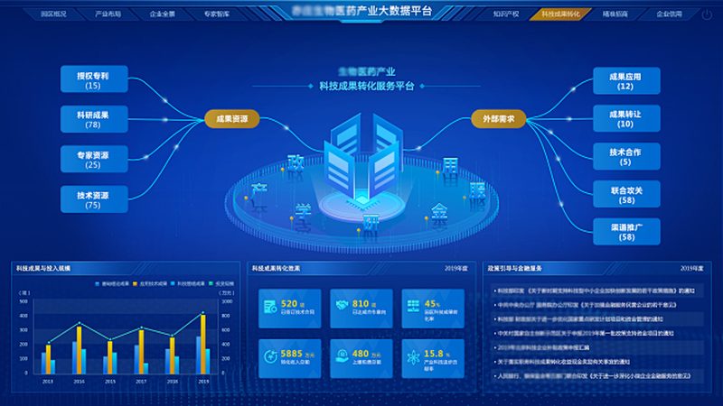 饲料级酶制剂：如何选择性价比高的产品**